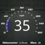 GPS测速仪器(SpeedView)