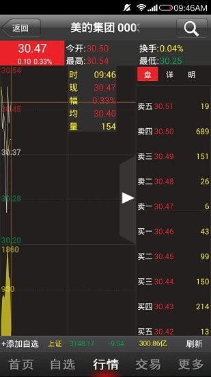 世紀(jì)朝陽手機(jī)版