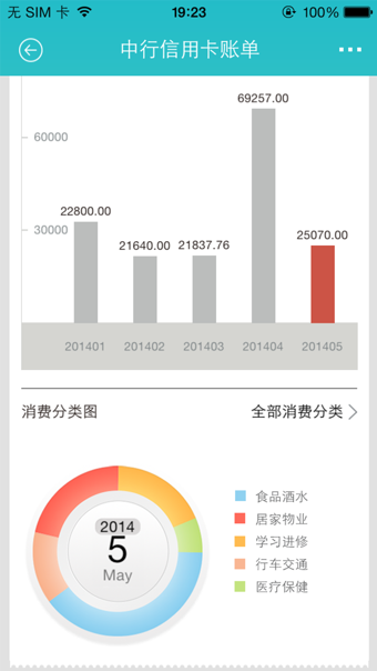 金融易管家