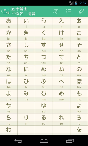 日语学习(learning japanese)