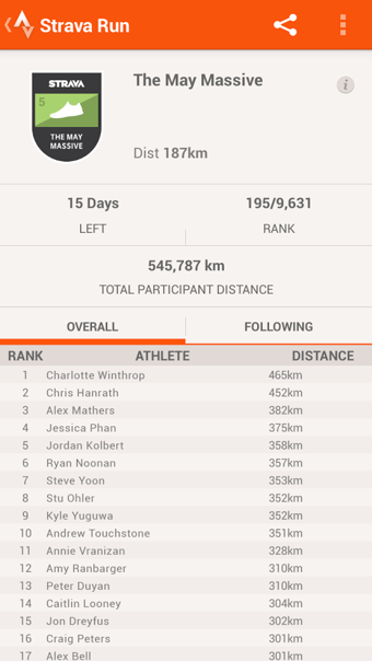 Strava Run