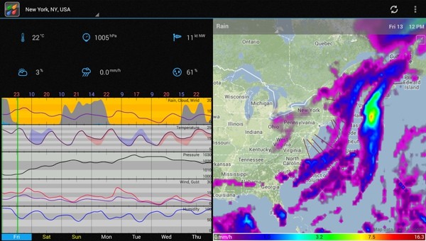 Weather Bomb