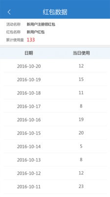 We社區(qū)商家版