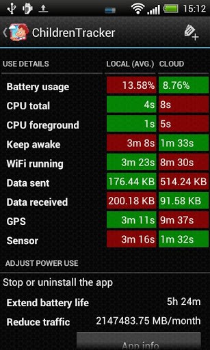 电池校正Battery Stats Plus Pro