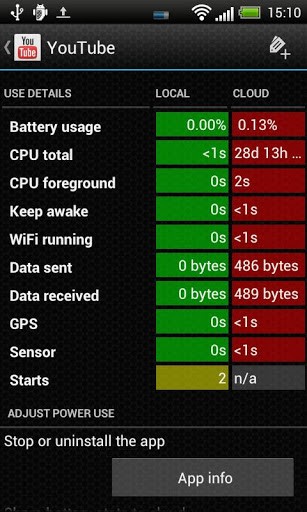 电池校正Battery Stats Plus Pro