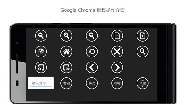 Chrome遥控器(Chrome Remote)