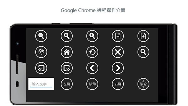 Chrome遙控器(Chrome Remote)