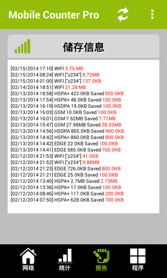 Mobile Counter Pro(流量統(tǒng)計)