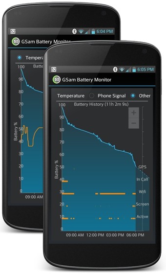 GSam Battery Monitor Pro(电池监控器)