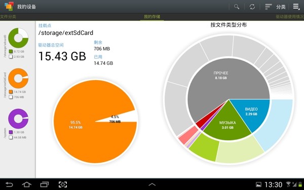 My Device Storage Analyzer(设备存储分析)