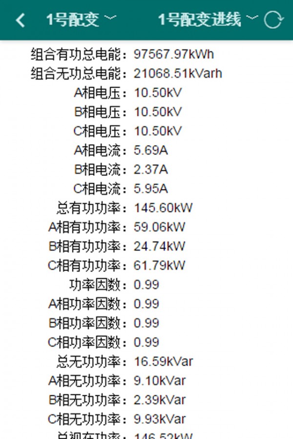 電力綜合管理平臺(tái)