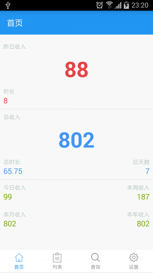 記工資pro