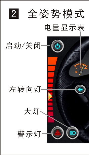 SYbtcar双鹰手机蓝牙