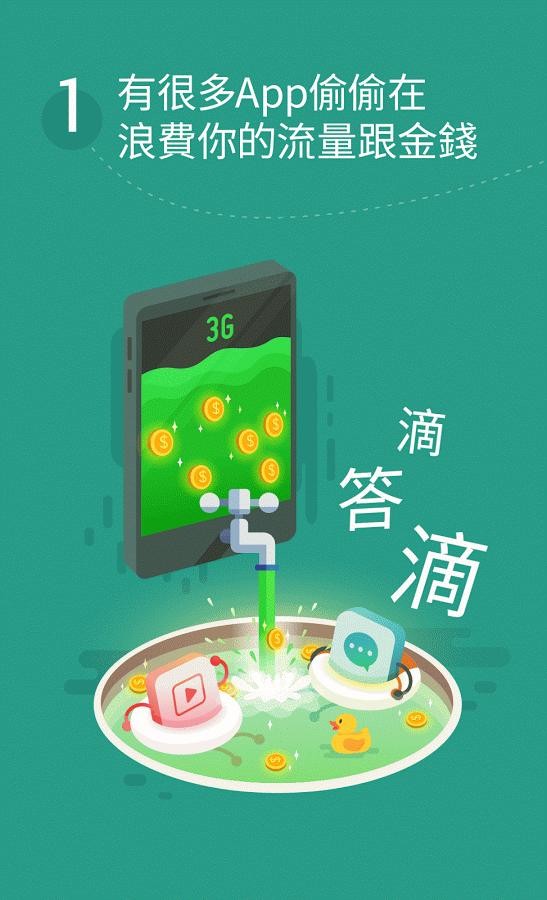 GoTap上网控制