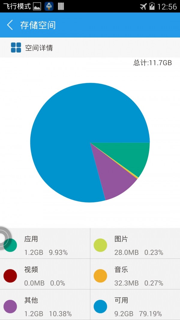 內存管理大師