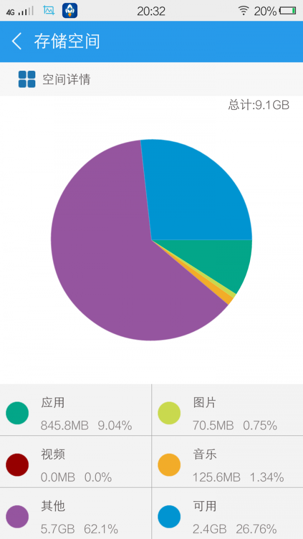 內(nèi)存小助手