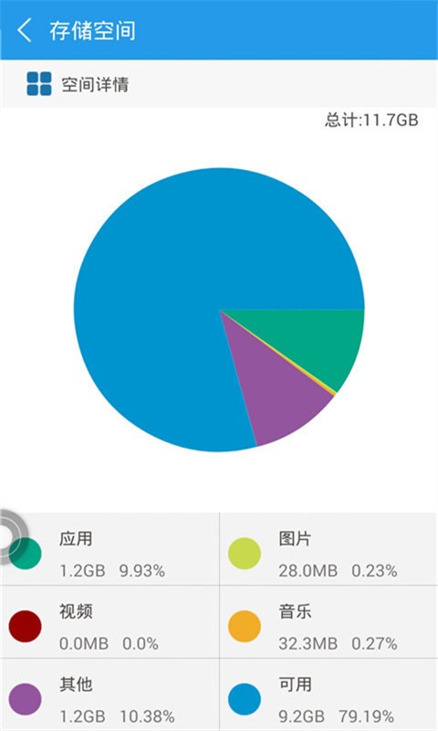 手機內(nèi)存管家