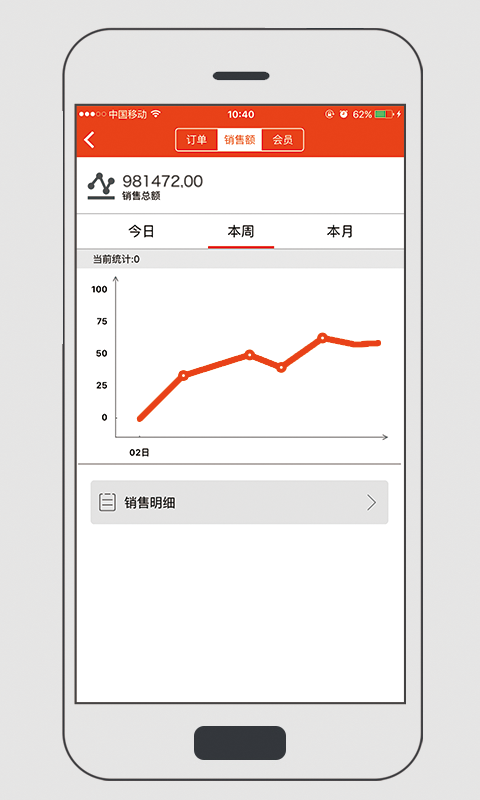 伙伴商城掌柜版