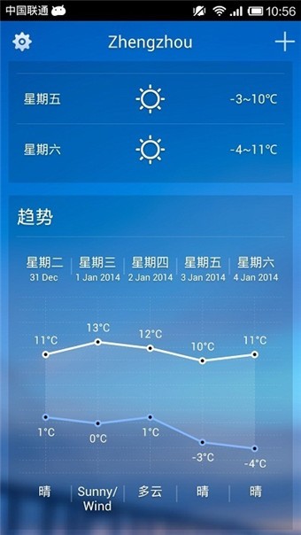 Solo Weather(solo 天氣)