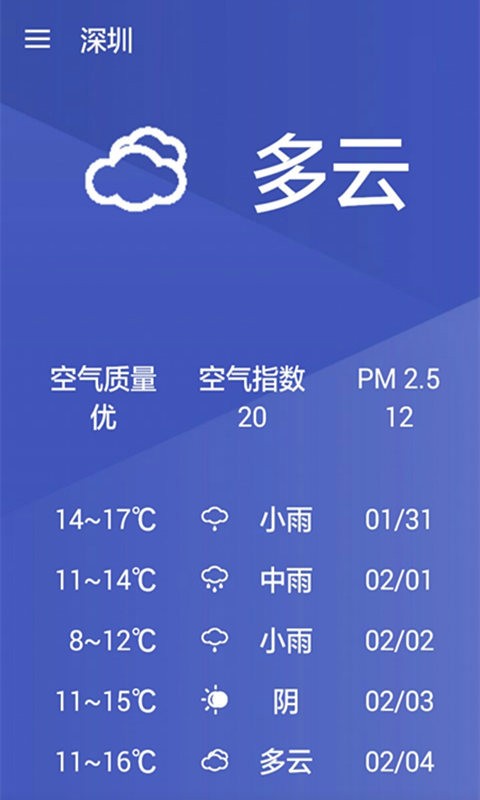 云霞天氣