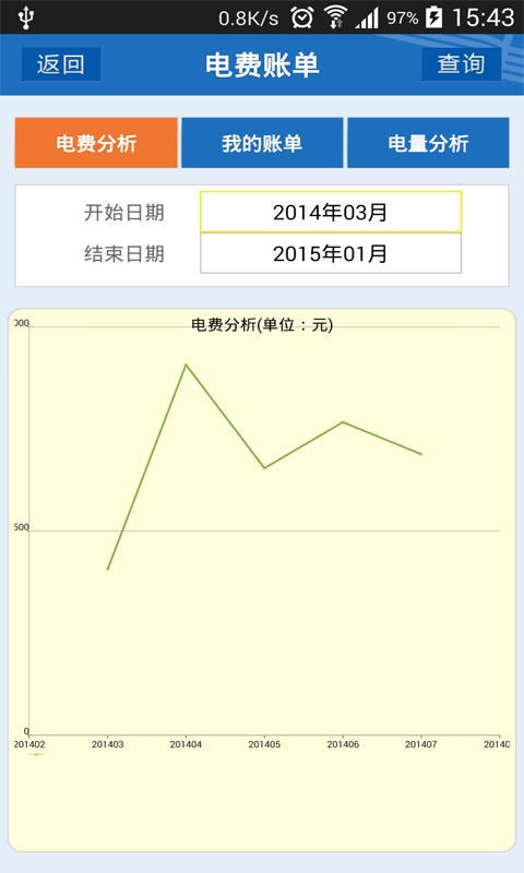 貴州電網(wǎng)掌上營(yíng)業(yè)廳