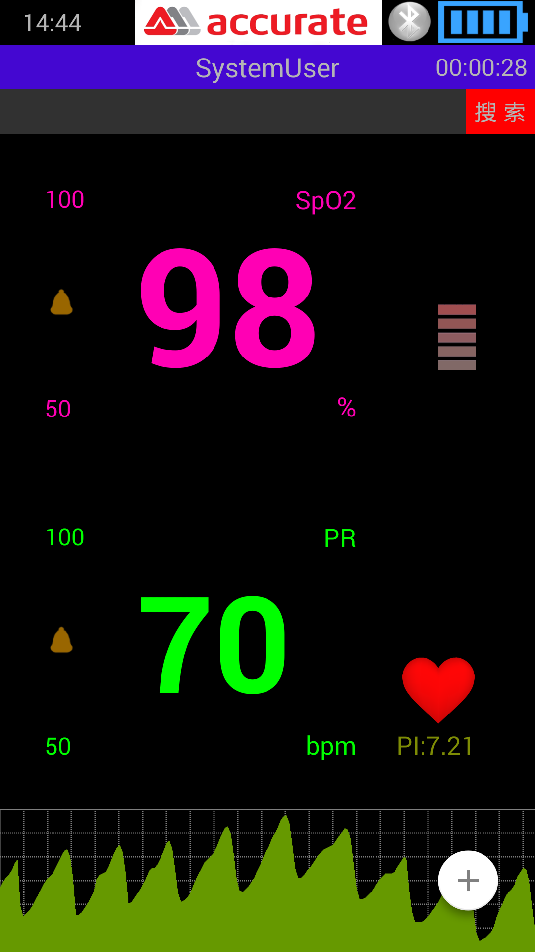 accOximeter