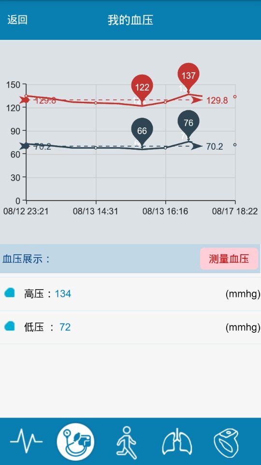 天翎大健康