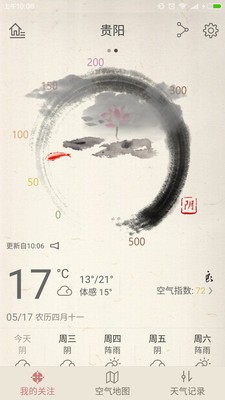 贵阳天气