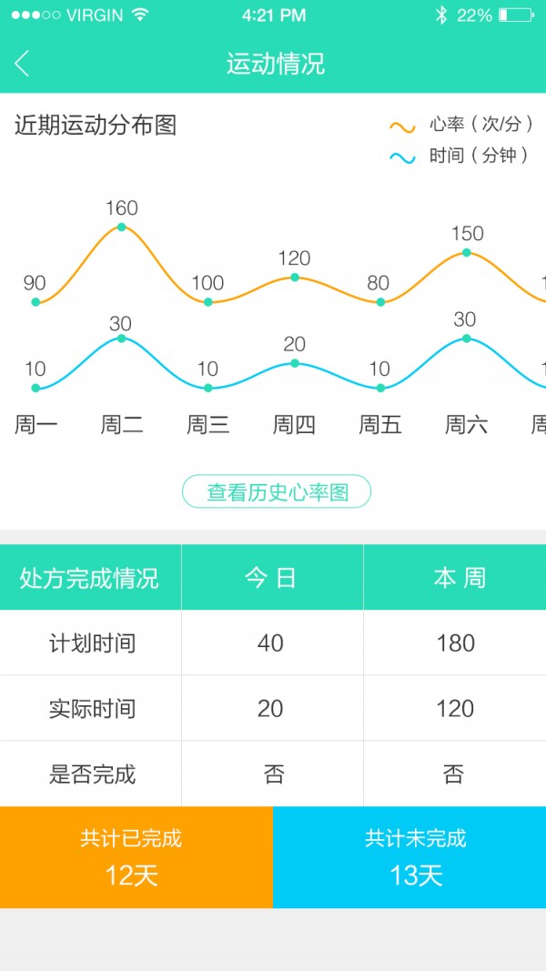 動亮醫(yī)護(hù)