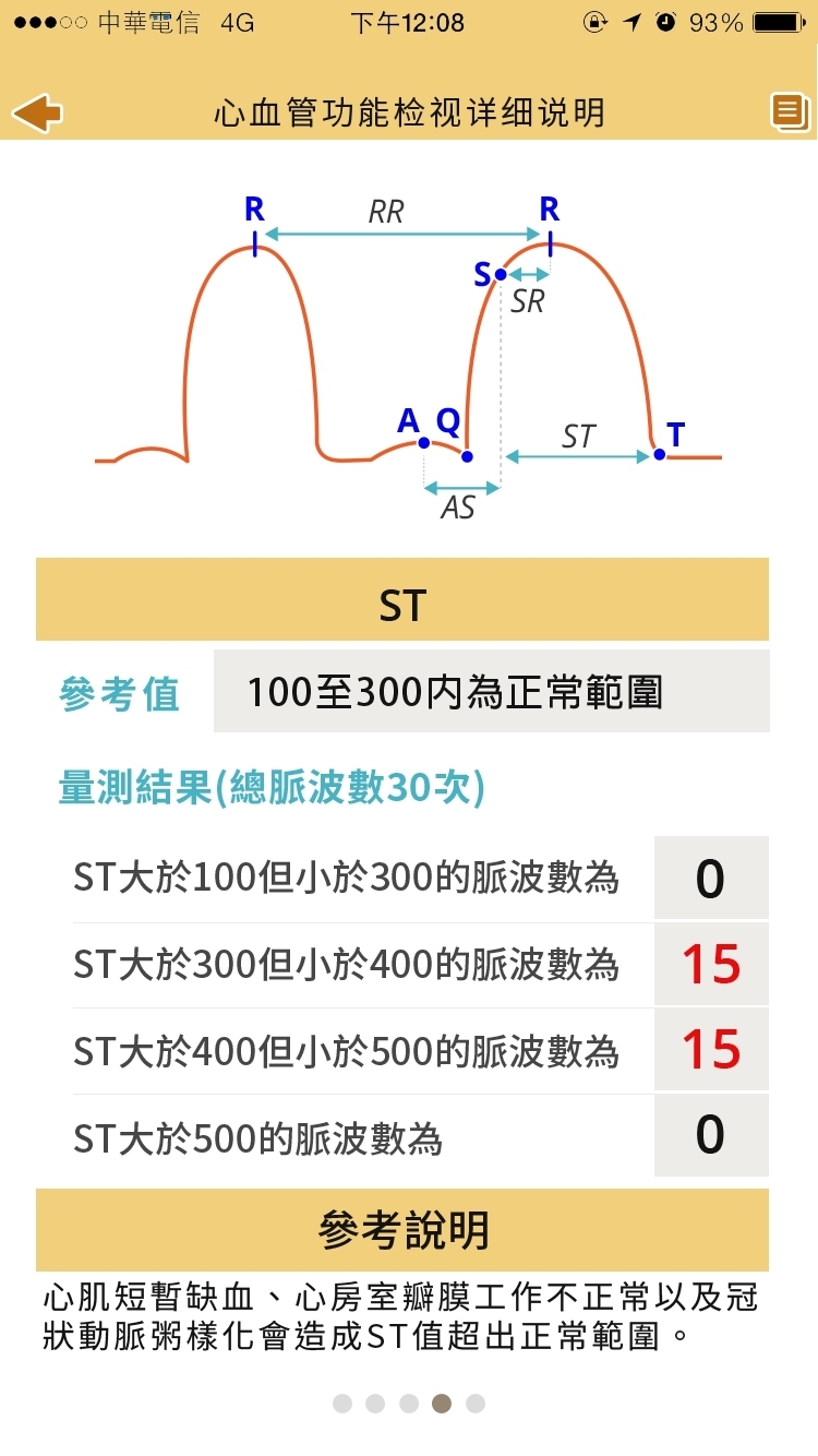 二級預(yù)防及健康管理