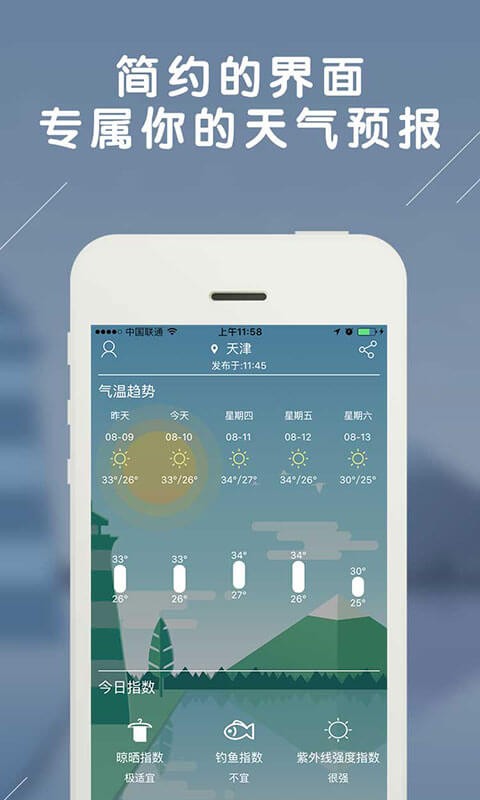 小蝦天氣