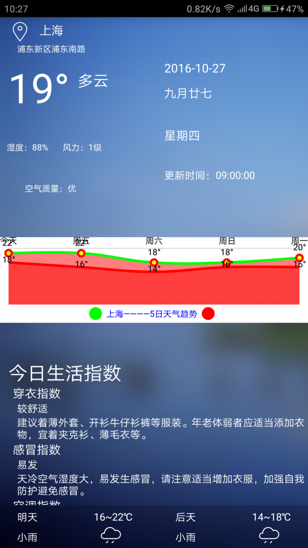 辉辉天气