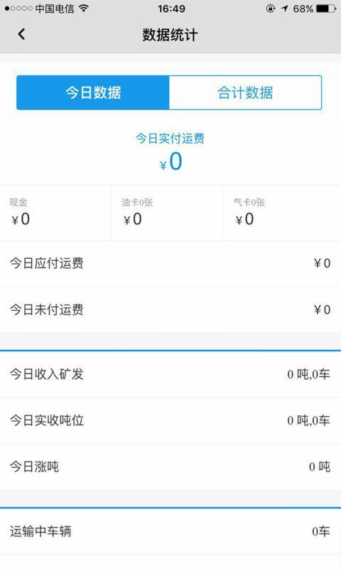 友貨貨主版