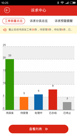 企業(yè)精準幫扶