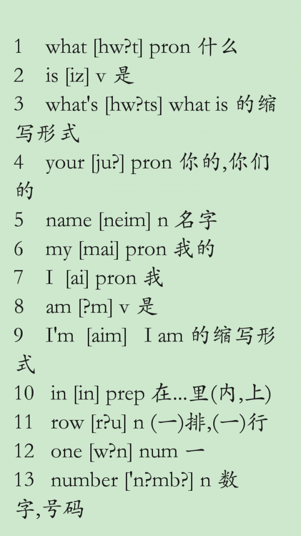 初中英語(yǔ)重要知識(shí)點(diǎn)