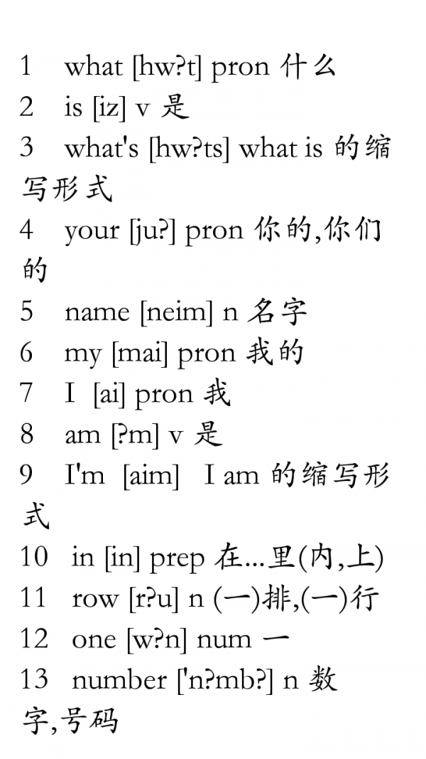 初中英語(yǔ)重要知識(shí)點(diǎn)