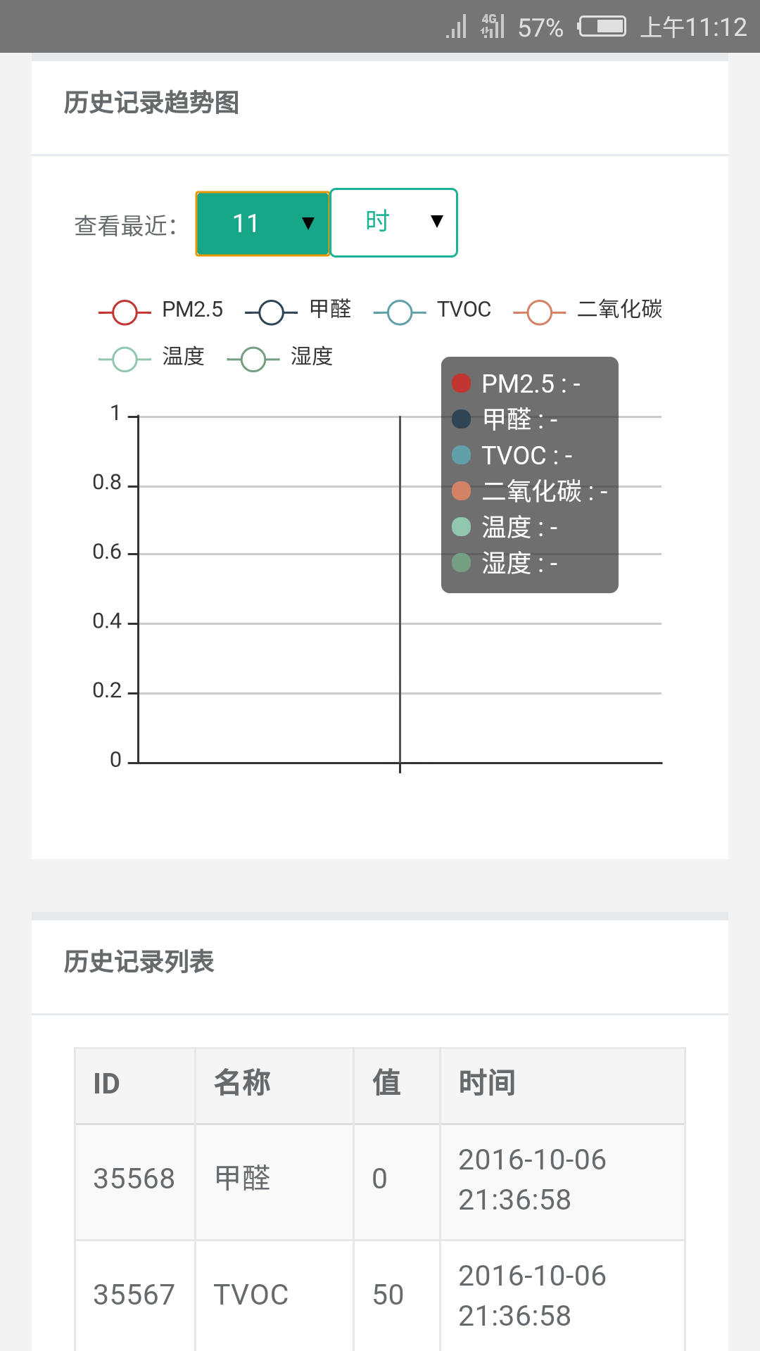 艾格睿新风