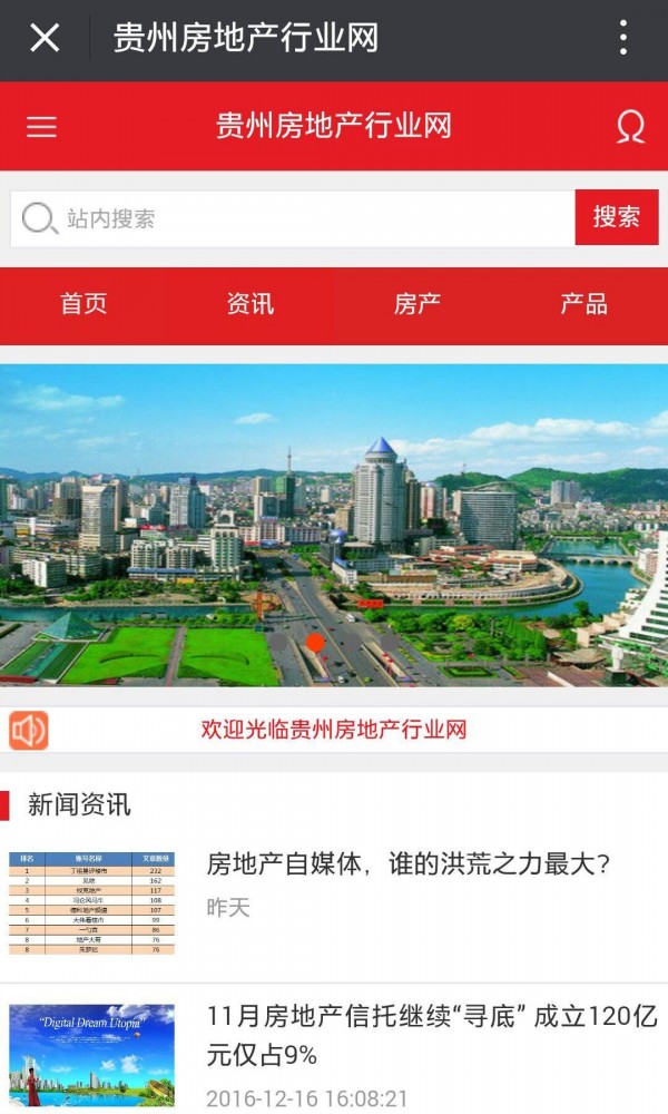 贵州房地产行业网