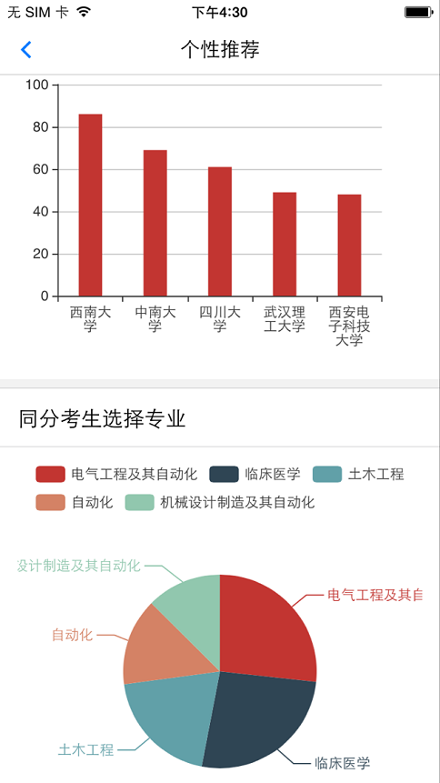 成績分析大師