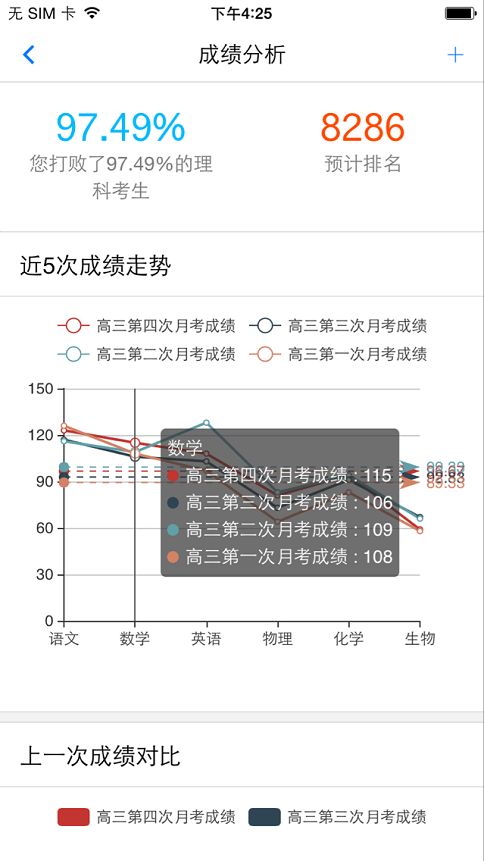 成績分析大師