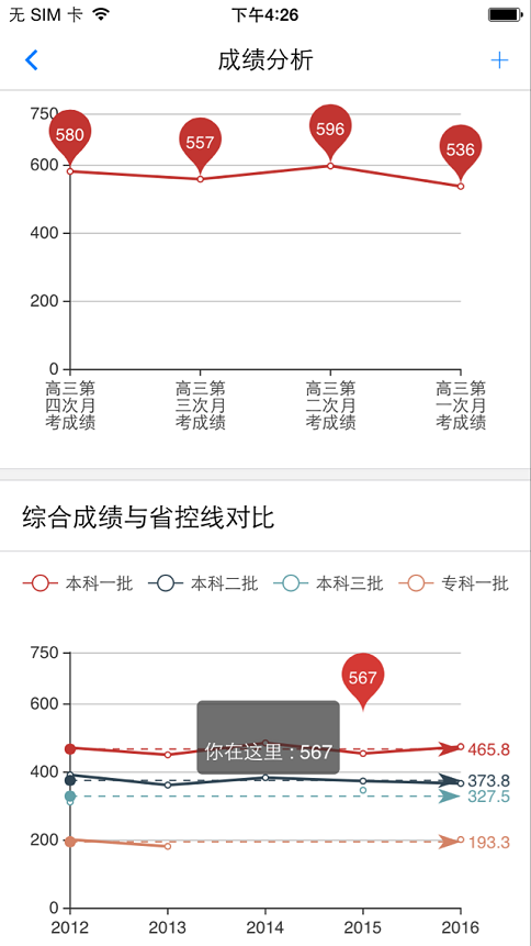 成績分析大師