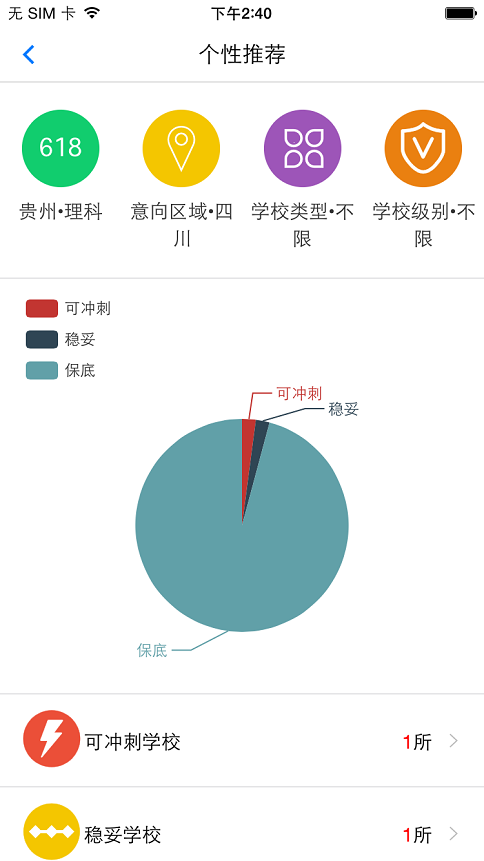 成績分析大師