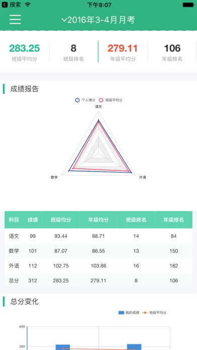 范爾云教育平臺家長版