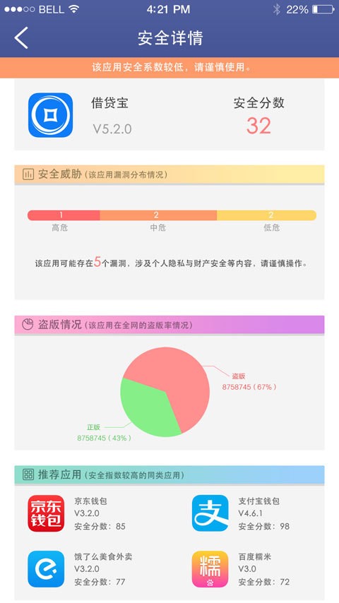 應(yīng)用健康