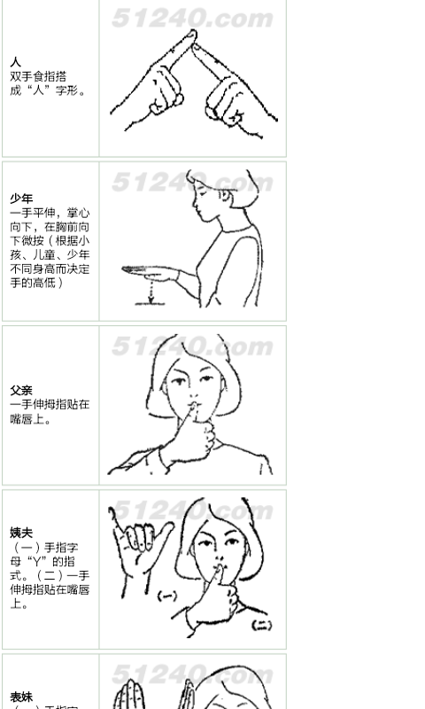 学习手语