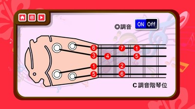 乌克丽丽亲子学园