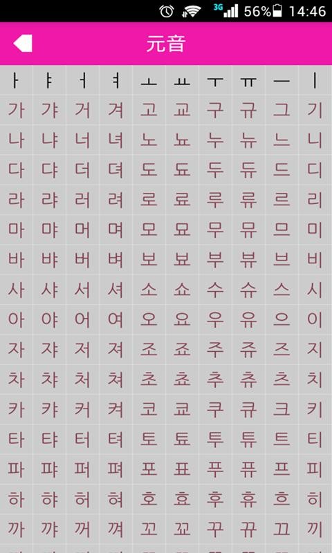 韩语字母表