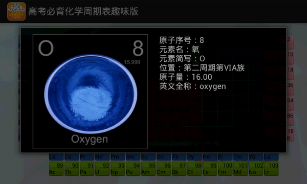 高考必背化学周期表趣味版