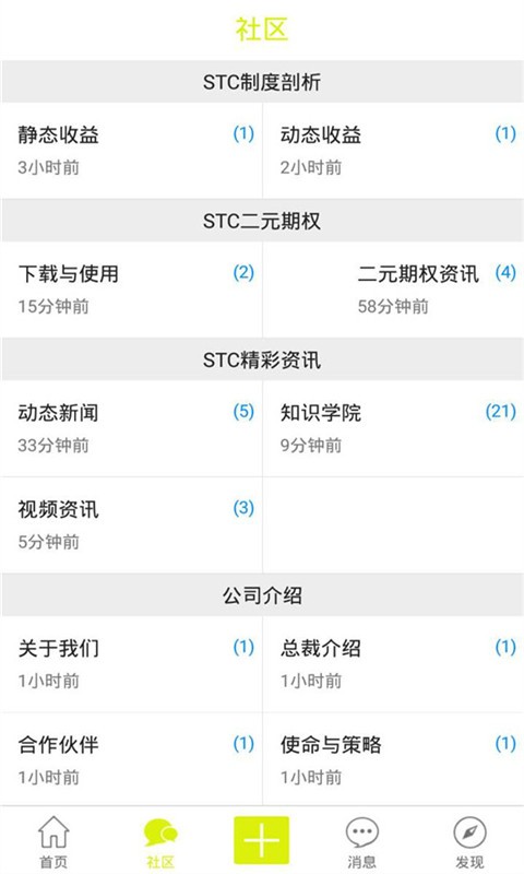 STC拆分盤