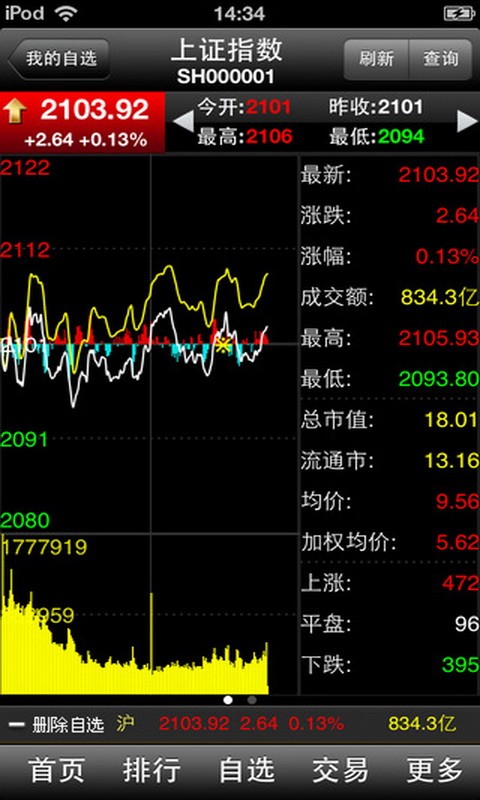 萬和財(cái)易通智慧版